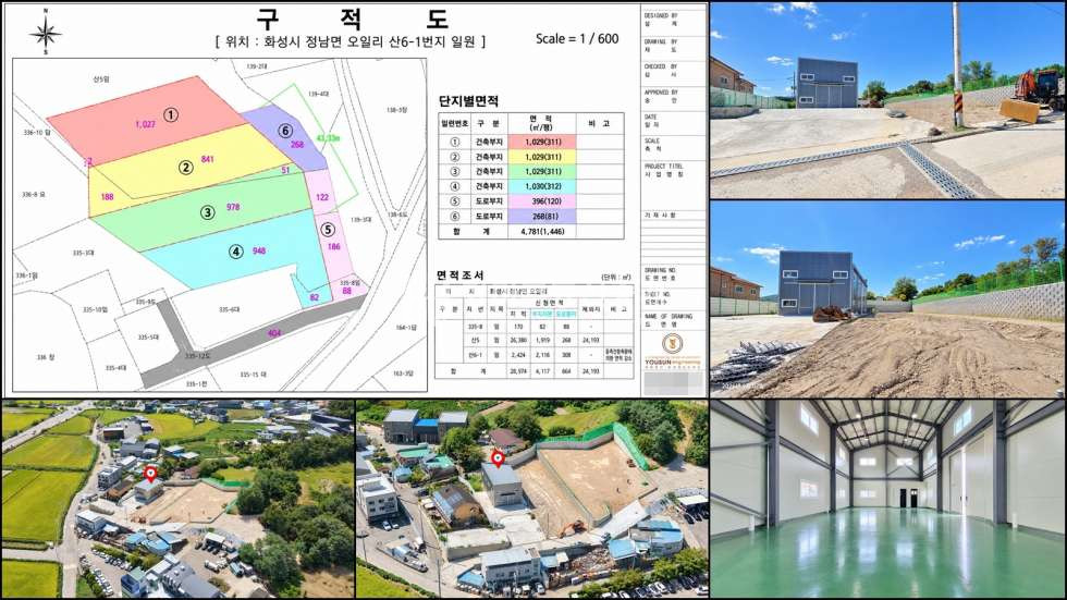 경기 화성효행구 정남면 오일리 335-21 정남ic 인접 대형차 접근 가능한 마당넓은 60평 제조장 매매 매물번호 10022 사진 6